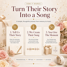 Personalised Song – Your Story Turned Into Music