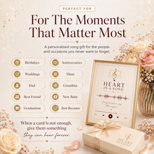Personalised Song – Your Story Turned Into Music