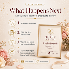 Personalised Song – Your Story Turned Into Music